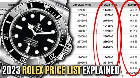 does rolex increase price every year|new rolex price list 2024.